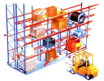 Heavy Weight Loading Capacity Selective Pallet Rack