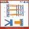 Selective Pallet Racking manufacturers-Storage manufacturers-made in china-ASG logistic